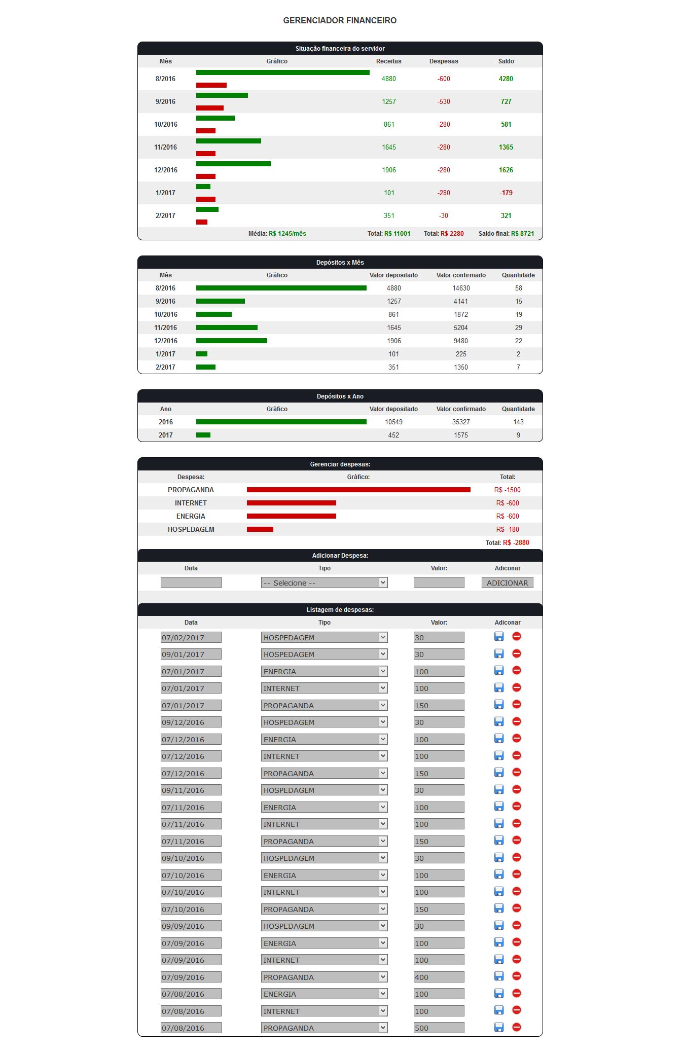 Web Mu Onlne Season 10, Season 8, Season, Louis 2018 , programador Mu Online, Aprendiz Mu Online , Portal de Mu , Portal Mu, Divulgar , Xats, Discord Mu, portugues e espanhol.